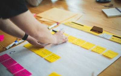 Tax Planning Strategies for Business